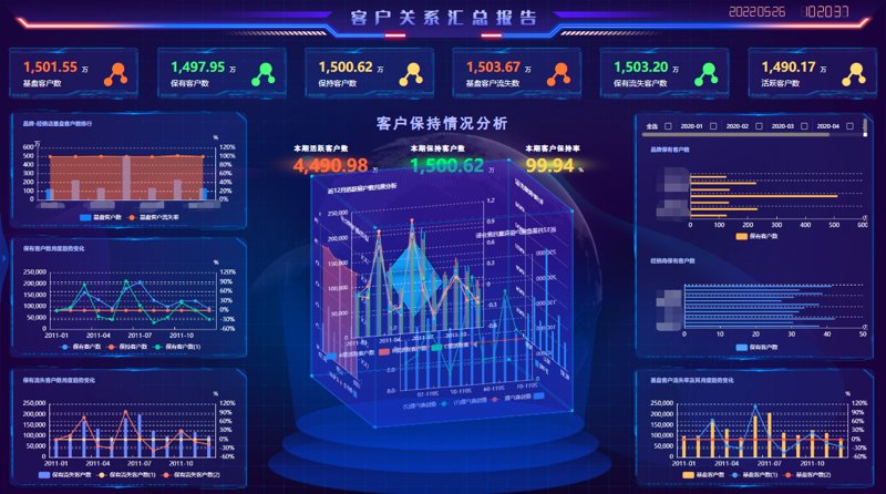 技术咨询服务涵盖了哪些具体内容？今天我们就来聊聊这一话题。