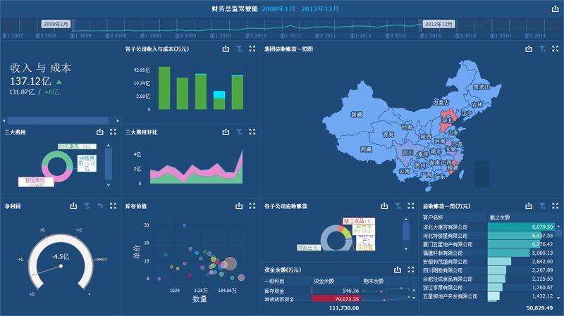 查询软件定制：如何选择最适合的方案？