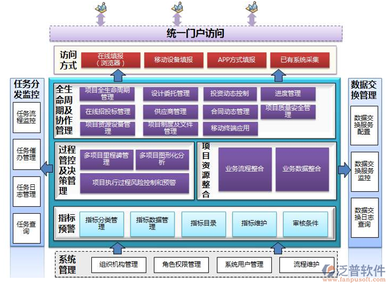 查询软件定制：如何选择合适的解决方案？